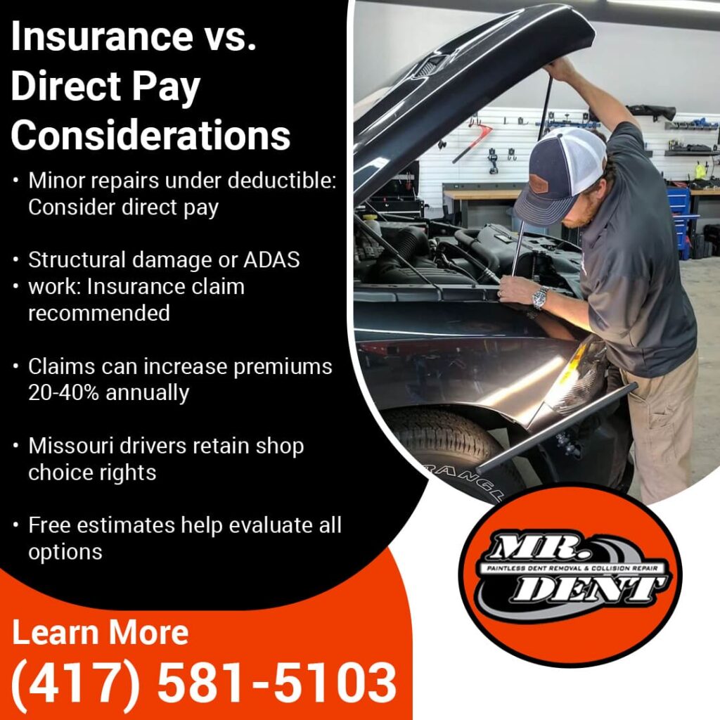 Insurance vs Direct Pay Considerations